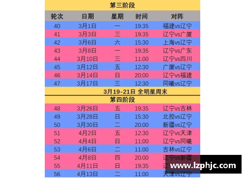 辽宁男篮2021赛程揭晓，冠军卫冕路漫漫