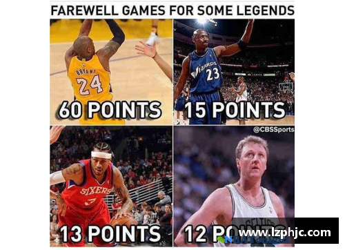NBA球场再见：退役巨星的告别与传奇回顾