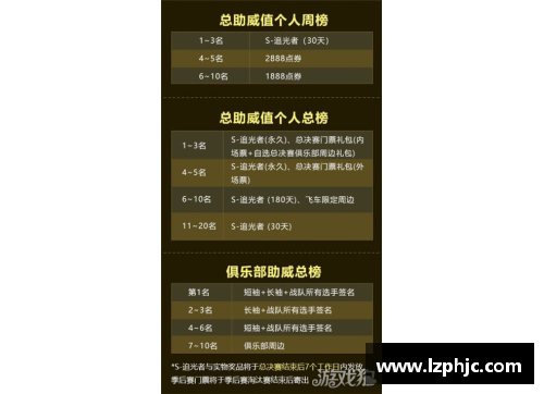 澳门沙金ATP放榜最新总决赛积分排名_五人已锁定,梅总紧随,新人花落 - 副本
