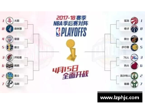 中国澳门沙金集团入口官方网站勇士vs火箭NBA季后赛赛程出炉，巅峰对决一触即发！