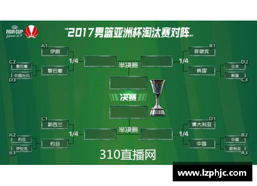 中国澳门沙金集团入口官方网站辽宁男篮CBA赛程调整，新增对阵山东队