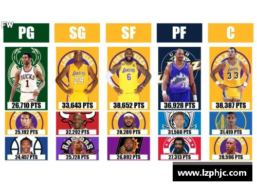 中国澳门沙金集团入口官方网站墩布NBA：新赛季预测与球员动态分析 - 副本
